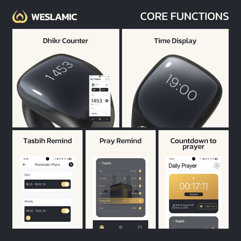 Modern digital zikr ring helping maintain daily remembrance of Allah