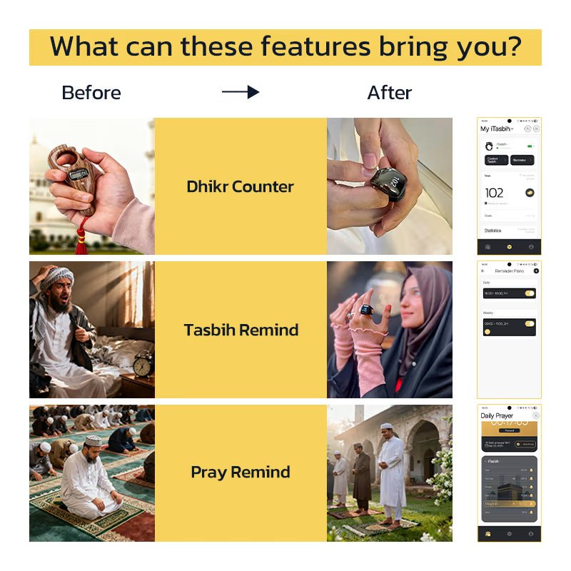 Muslim using smart zikr ring during daily routine for tasbeeh